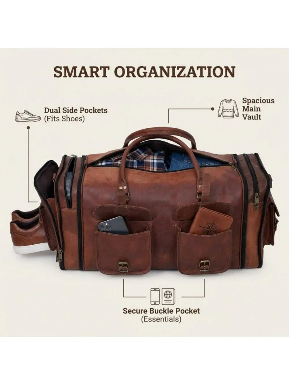 Vintage Leather Weekender Duffel Bag for Travel, Gym, Sports - Unisex 20